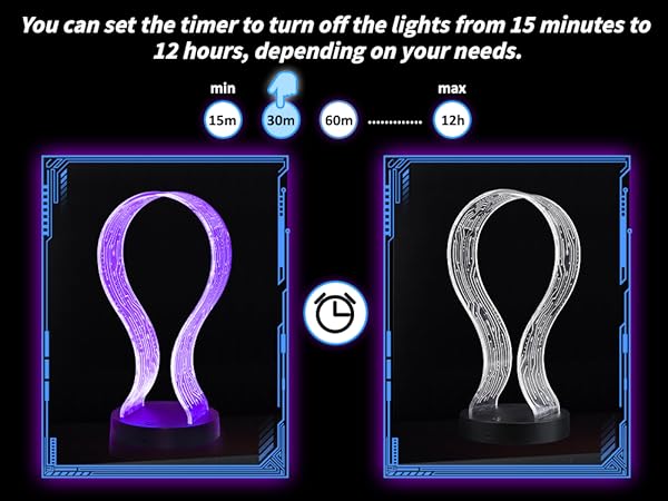 Timer Function