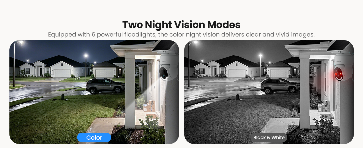 Text reads: 'Two Night Vision Modes'. Split-screen comparison showing security camera footage in standard color mode (left) and infrared night vision mode (right) of outdoor residential area.