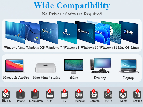 external CD & DVD drives