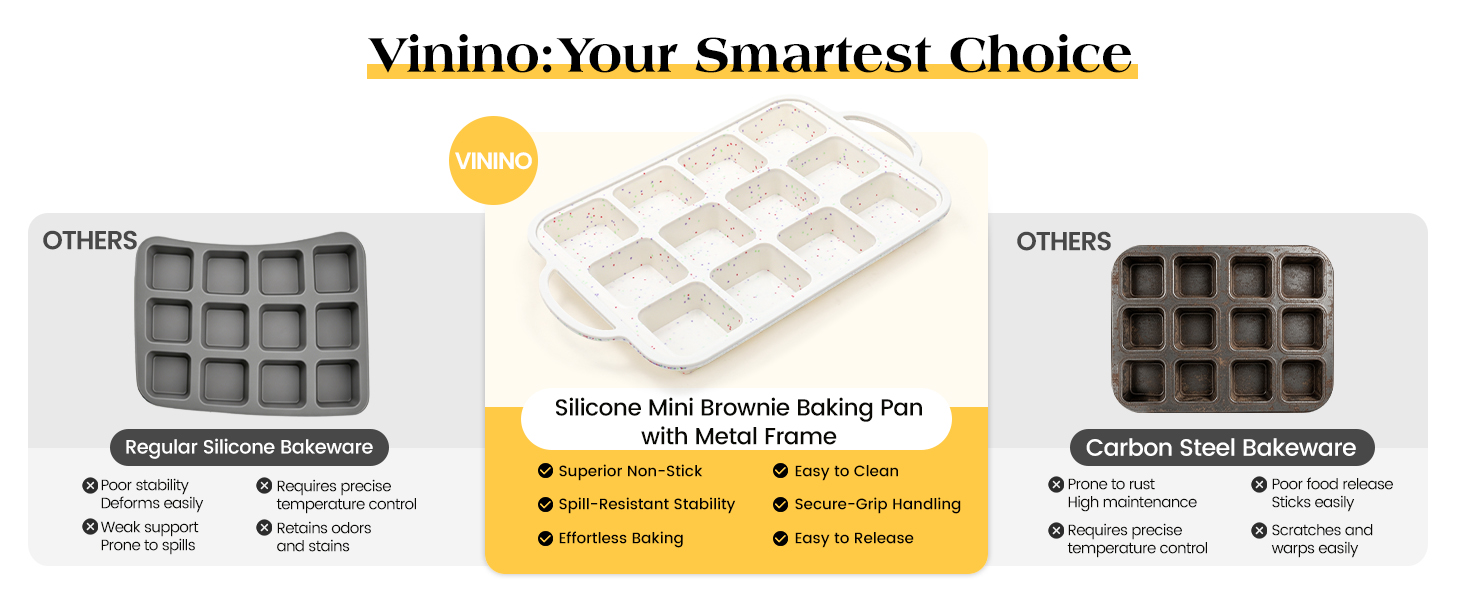square muffin pan