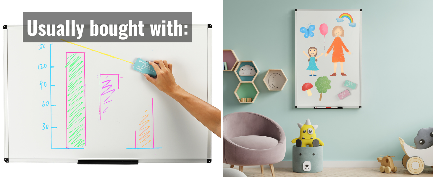 Magnetic Dry Erase Board