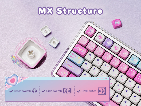 Digital Dreams Keycaps