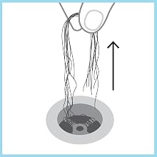 Clean out hair and any exisiting clog.