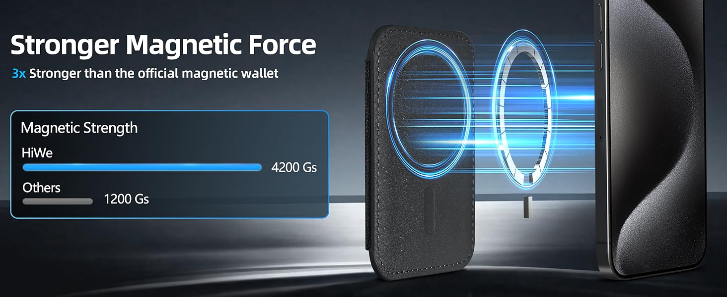magnetic wallet
