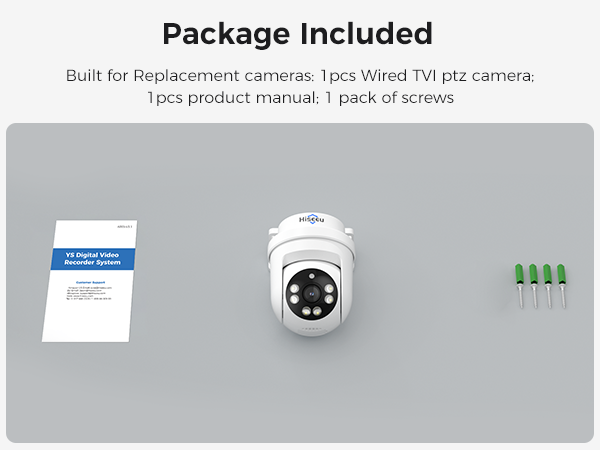 Package Included
