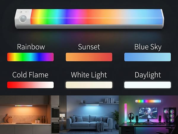 Window light sensor