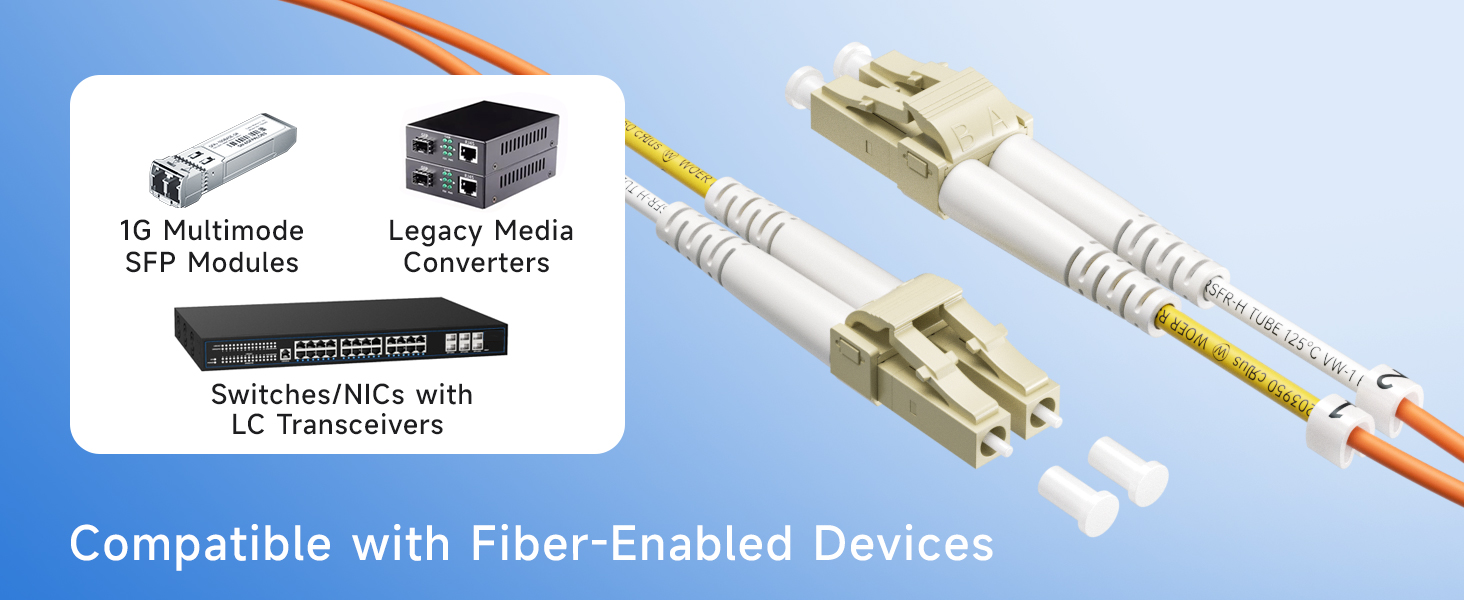 Plenum-rated OM3 LC to LC multimode fiber cable for high-speed 10G networks