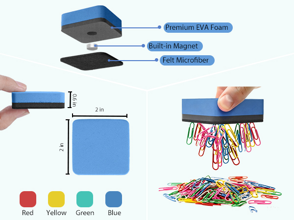 product details