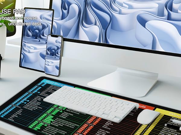 Excel Shortcuts Mouse