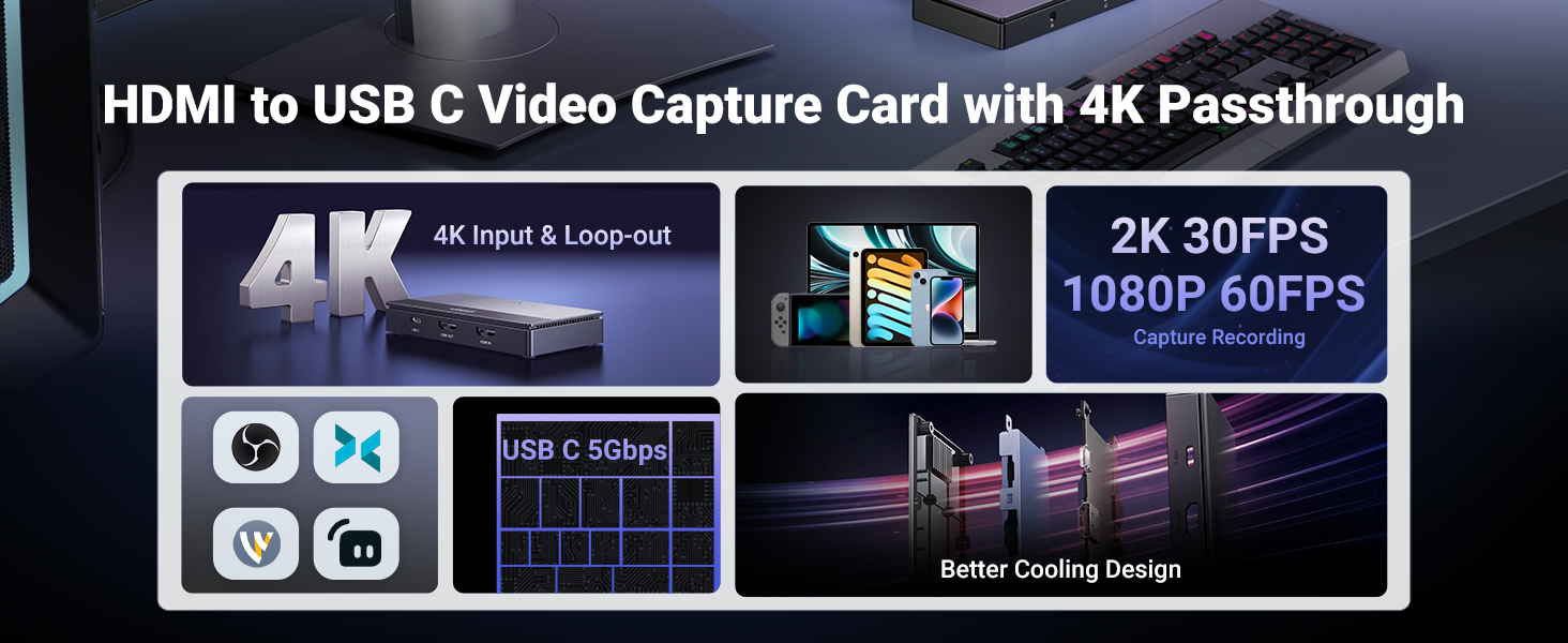 HDMI Video Capture