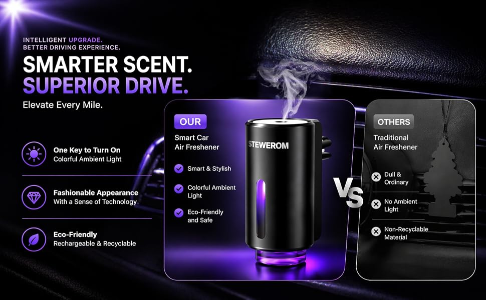 Smart car air freshener comparison image