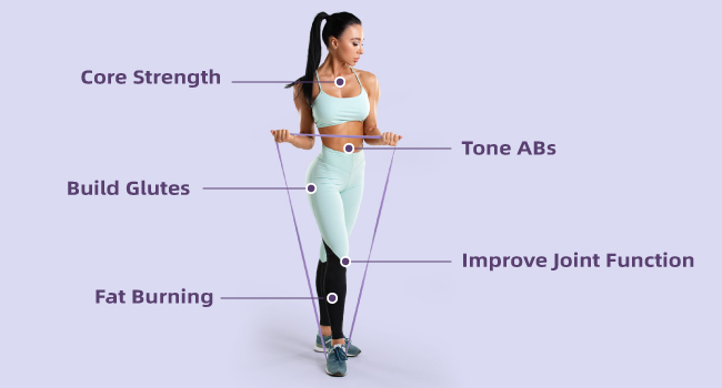 Resistance Bands
