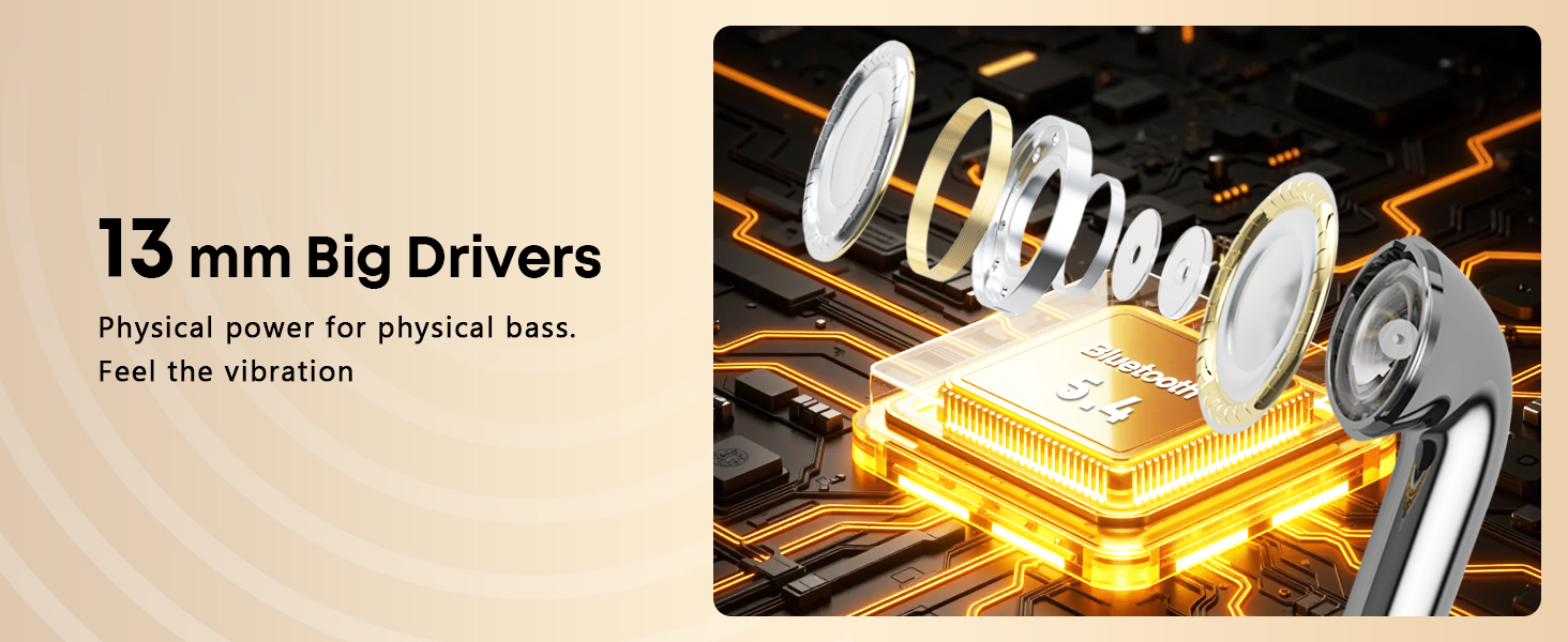 13mm Big Drivers