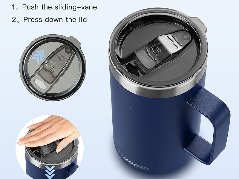 Sliding Lid