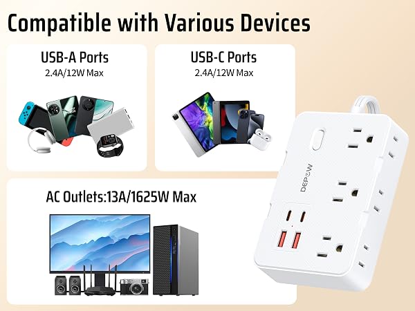 power strip with usb ports