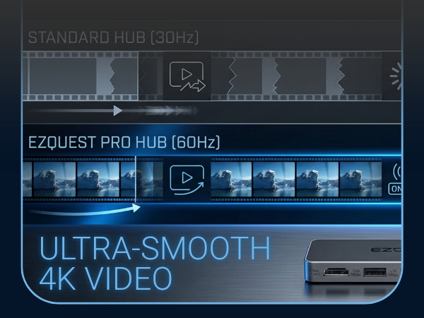 pro hubs