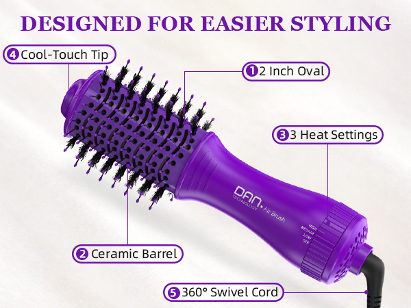 Blow Dryer Brush