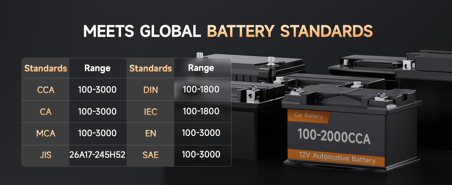 Battery Tester 100-2000CCA