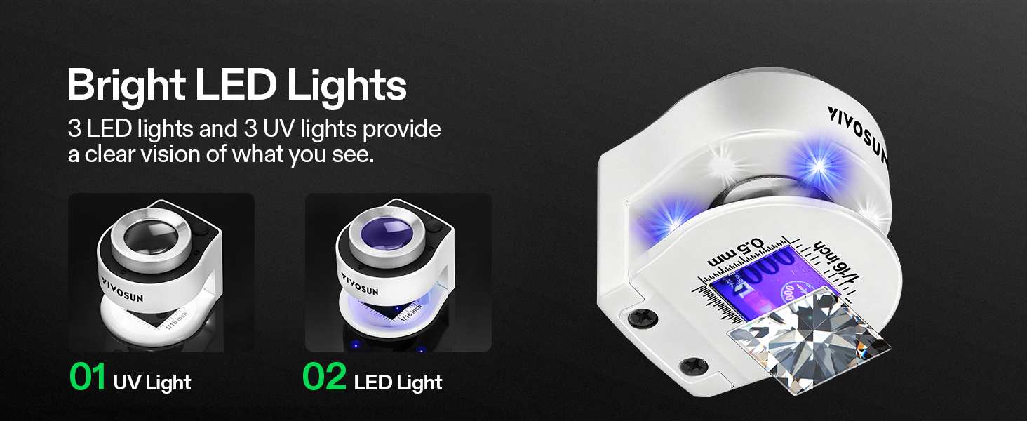 LED IllUMINATED LOUPE
