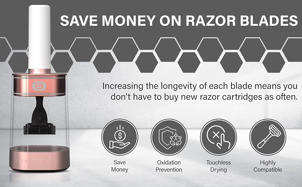 Save Money on Razor Blades