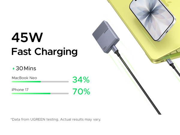 ugreen nexode air 45w charger slim compact