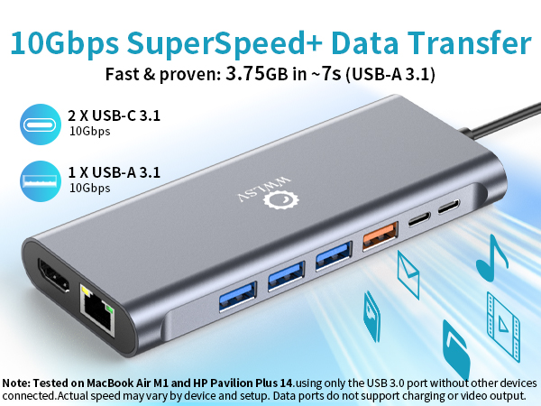 10Gbps SuperSpeed+ Data Transfer