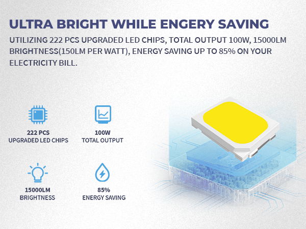 led light