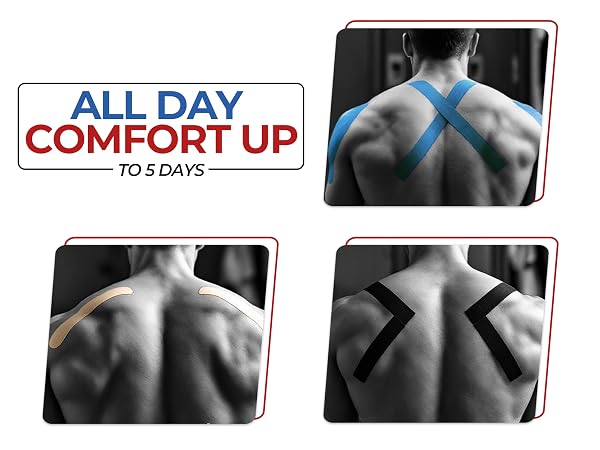 Kinesiology Tape