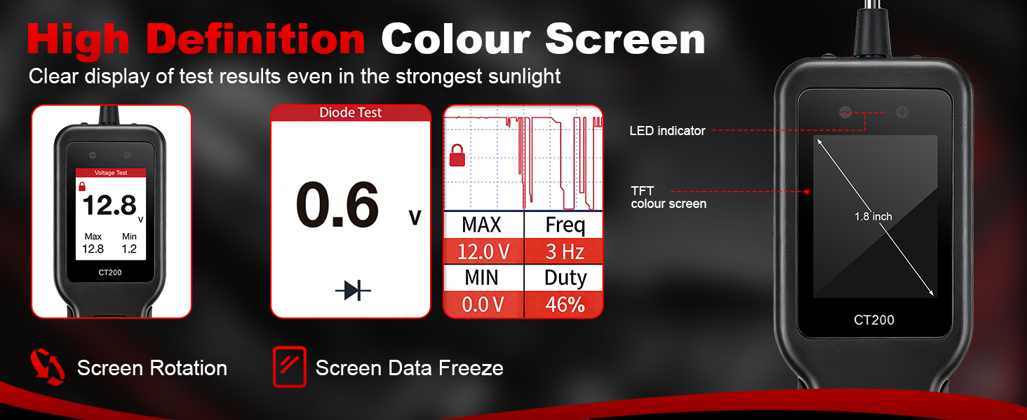 High Definition Colour Screen