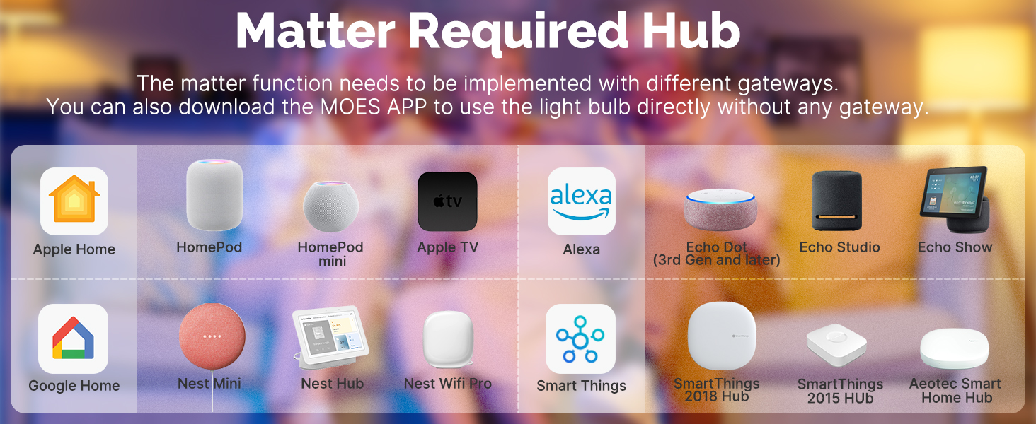 matter required hub