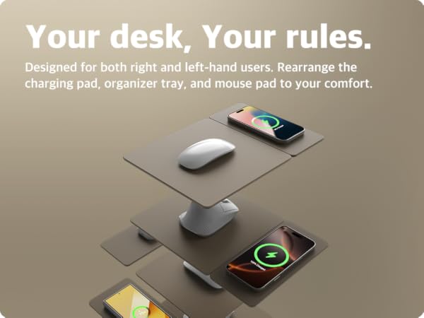 HANDS3 Split