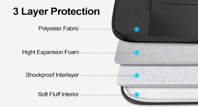 15.6 laptop sleeve