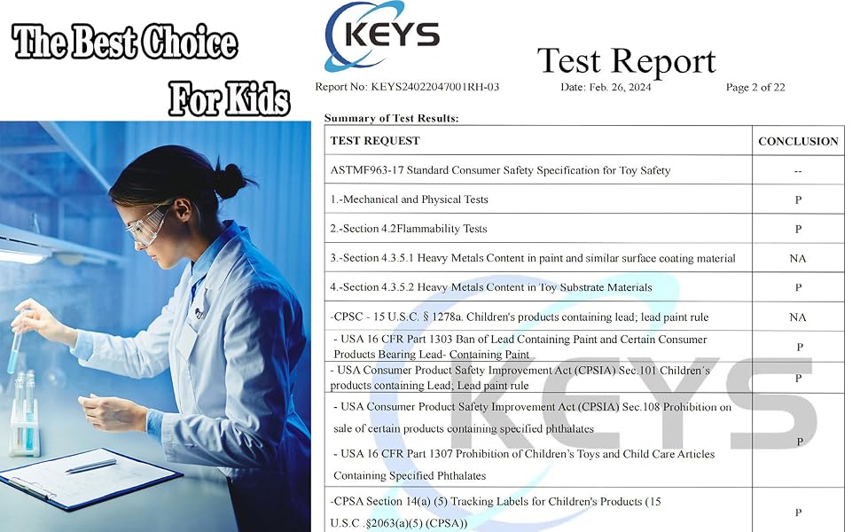 Product testing report