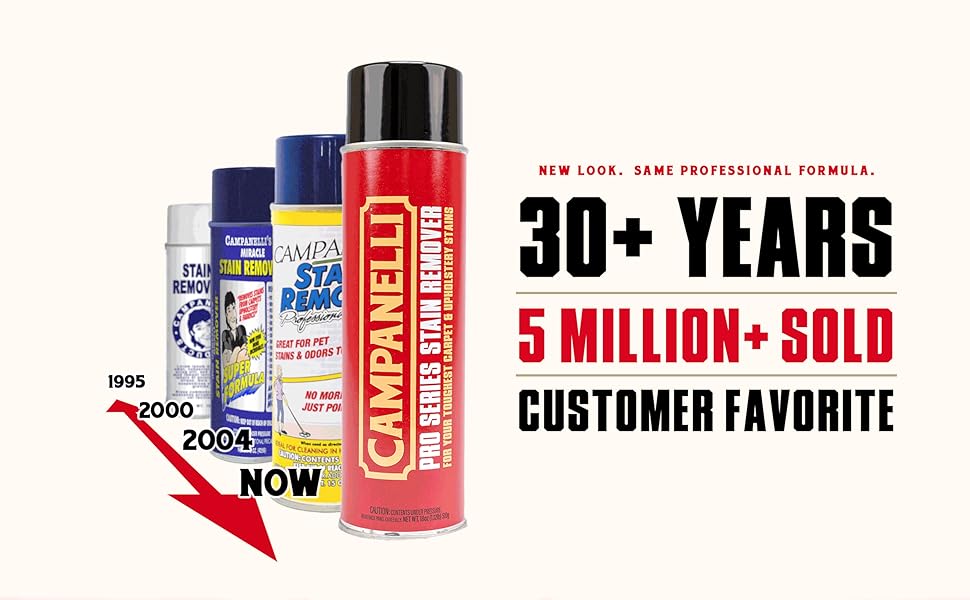 30+ Years and 5 Million+ Sold