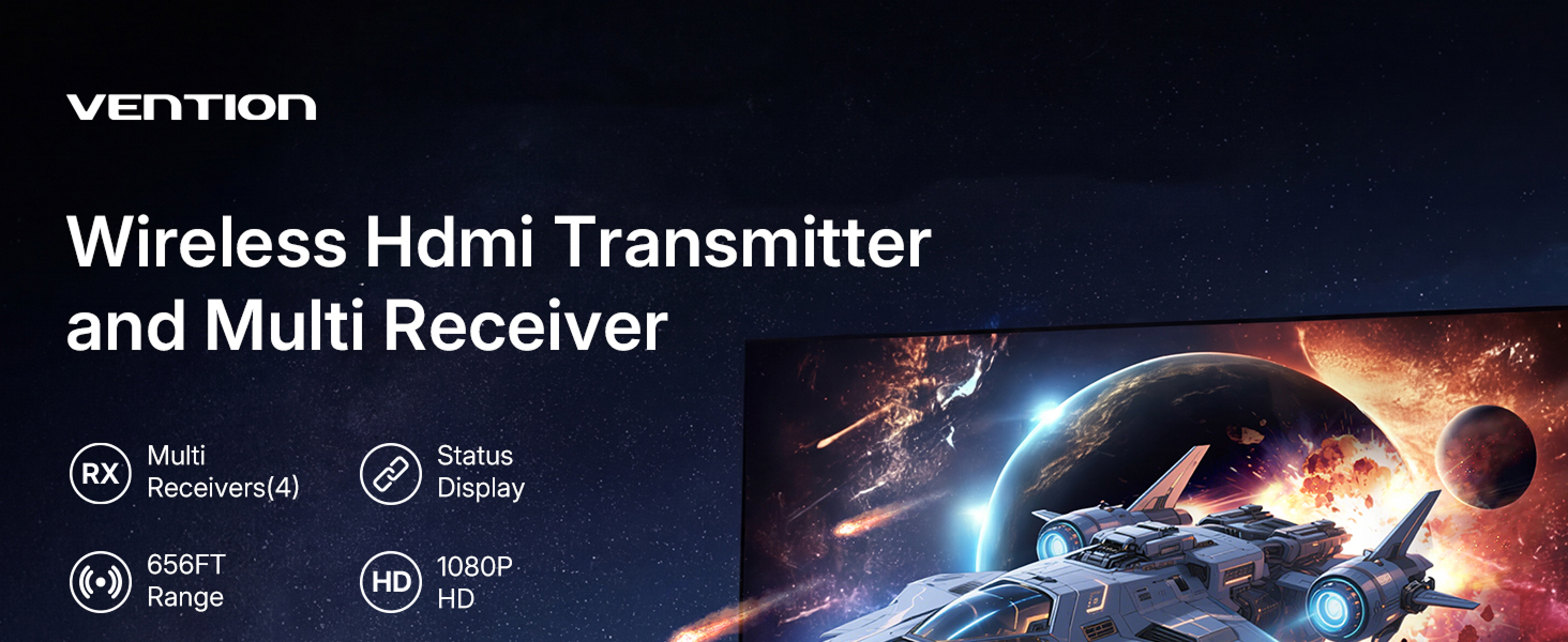 Wireless Hdmi Transmitter and Multi Receiver
