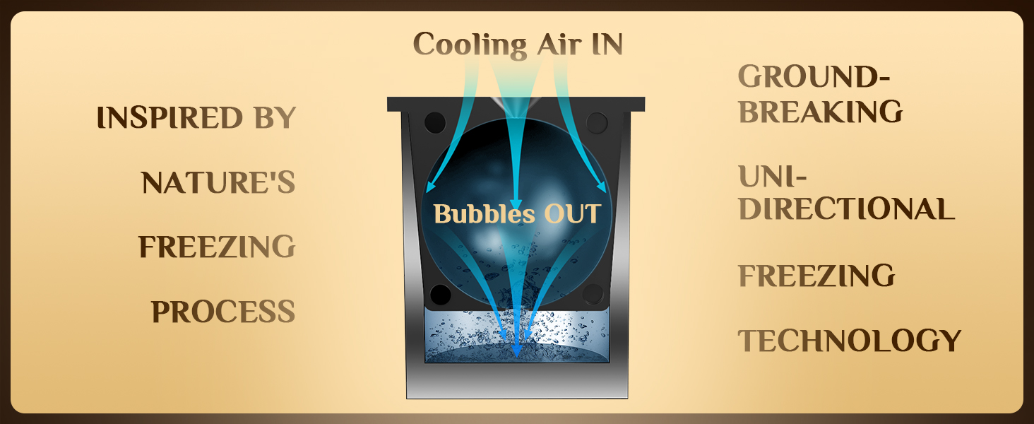 UNIGUL Clera ice cube maker