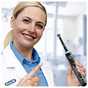 The Brand Dentists Recommend Worldwide