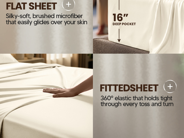 Fitted Sheet, Flat Sheet & Pillowcase