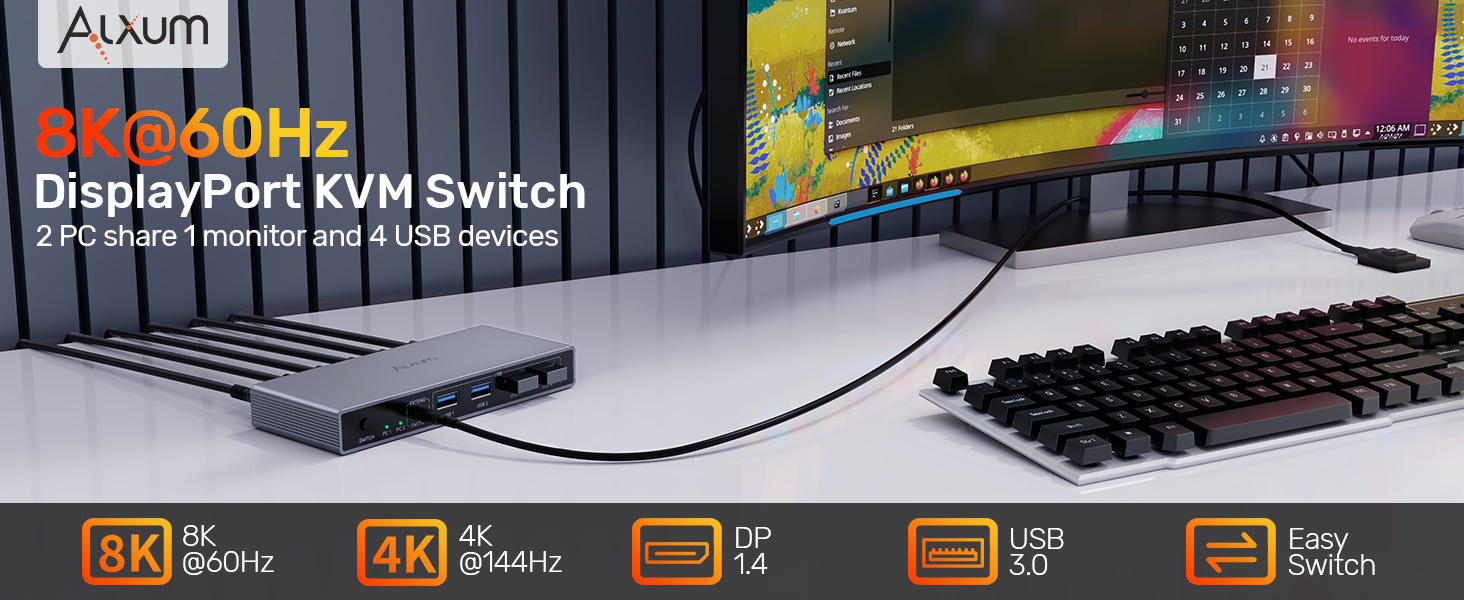 8k@60hz DP KVM SWITCH