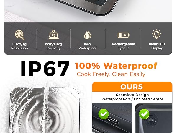 BakFee waterproof scale