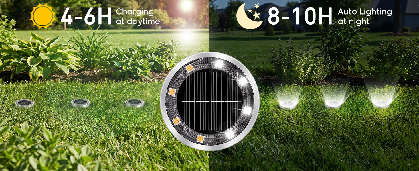 Solar Powered