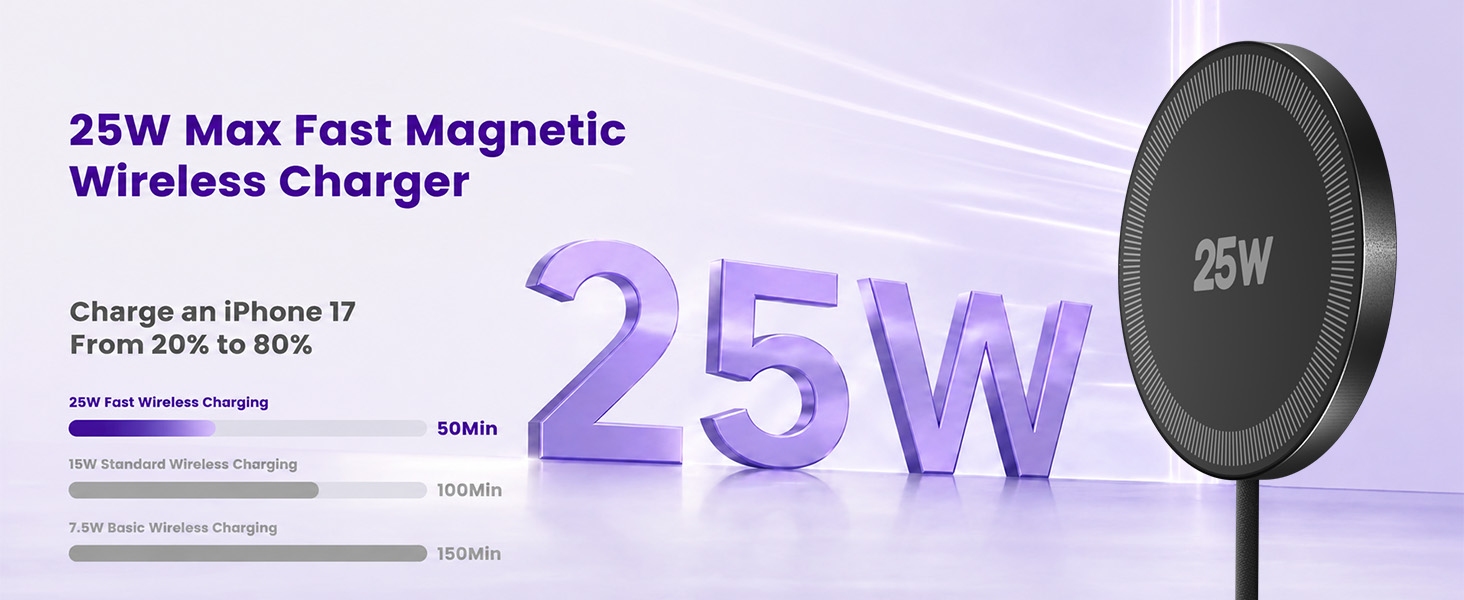 25W fast charger
