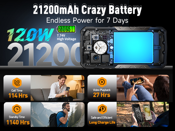 ulefone armor 29 ultra 5g rugged phone unlocked rugged smartphone 5g rugged cell phone waterproof