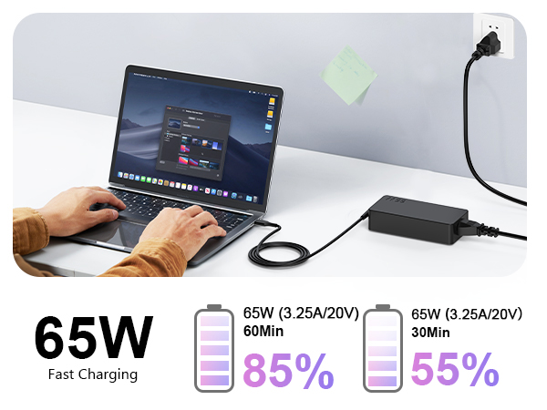 hp usb c laptop charger