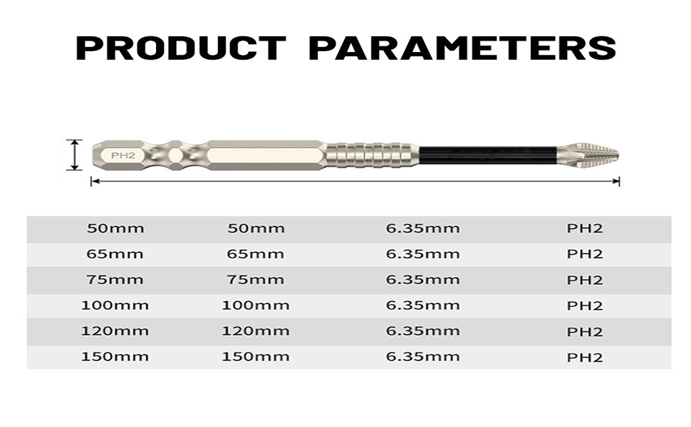 Includes six different sizes: 25, 50, 65, 70, 90, 150mm