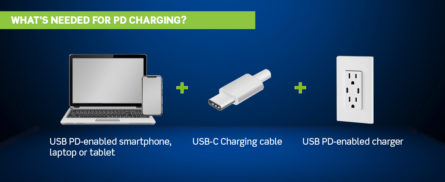 What’s needed for PD Charging?