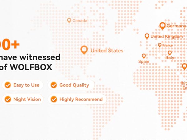 World map graphic showing customer distribution for Wolfbox product. Orange icons indicate global reach with 370,000+ customers. Text lists product qualities: Easy installation, User-friendly, Stable signal, Highly recommended.
