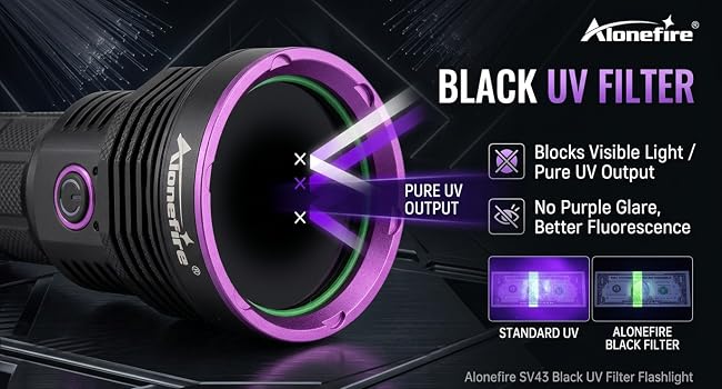 Black UV Filter