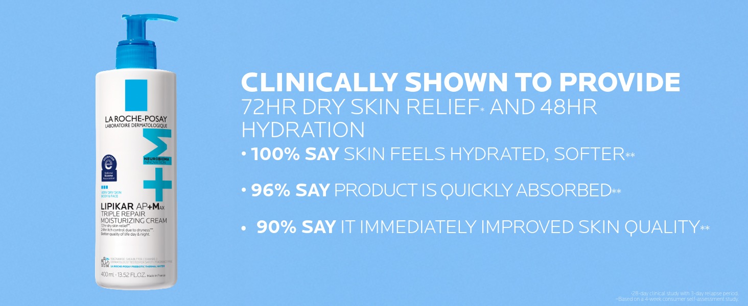 clinically shown to provide