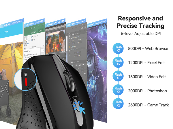 wireless mouse